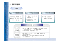 [경영학]현대미포조선-10
