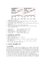 [인적자원관리]인적자원관리사례조사-도요타자동차의 인재경영-3