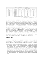 [사회복지]국민연금의 문제점과 개선방안-6