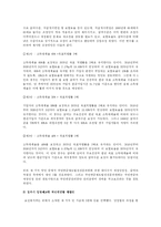 [사회복지]국민연금의 문제점과 개선방안-12
