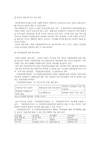 [사회복지]국민연금의 문제점과 개선방안-16
