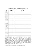 독도 영유권 분쟁-4