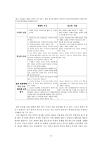 독도 영유권 분쟁-10