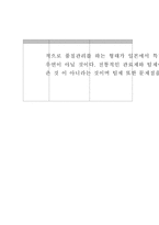 팀제의 개념과 한국형 팀제-7