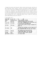 SCM(Supply Chain Management - 공급망관리)-8