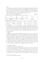 국민연금 레포트-11