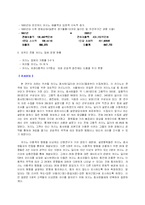 [마케팅]카지노 국적별 고객 성향에 따른 마케팅 전략-5
