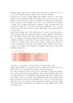 [마케팅]마케팅에 성공한 하우젠 SWOT분석-14