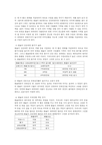 환율의 경제적 영향-11