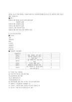 [청소년]청소년 금연 프로그램-2