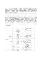 [청소년]청소년 금연 프로그램-8
