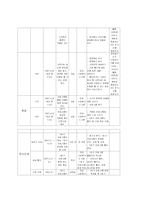 [청소년]청소년 금연 프로그램-11