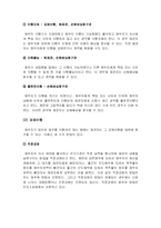 [기업법]채권의 의의 및 효력-2