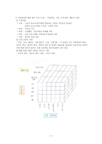 [교육방법 및 교육과정]목표지향평가모형-3