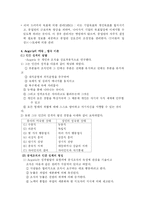 [교육행정 및 교육경영]인간의 욕구와 동기 및 인간관-7