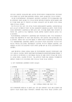 [지역개발, 행정학,] 국제영화제의 문제점과 개선방안-7