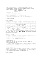 미국기업의 성장과 기업가 활동-8