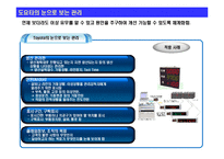 [경영혁신] 도요타 생산 시스템 TPS의 핵심 : 7대 낭비와 낭비 혁신 방식-4