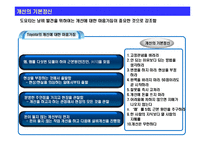 [경영혁신] 도요타 생산 시스템 TPS의 핵심 : 7대 낭비와 낭비 혁신 방식-8