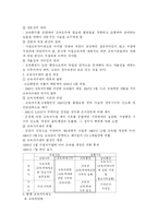 [교육행정 및 교육경영]중앙과 지방의 교육행정-3
