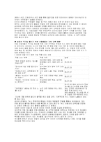 [사생활침해][사생활]사생활 침해의 현황과 대안-2