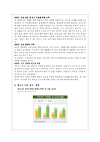 [청소년상담]청소년의 정의 및 특성..그리고 청소년 상담사례-5