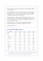 [청소년상담]청소년의 정의 및 특성..그리고 청소년 상담사례-6
