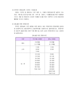 [가정교육]7차영양권장량과 영양섭취기준 비교-6