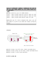[공격성]심리분석-<인간의 공격성>-8