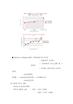 [공격성]심리분석-<인간의 공격성>-10