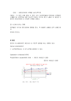 [공격성]심리분석-<인간의 공격성>-11