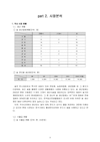 [국제마케팅]숯을 통한 중국시장 진출전략-9