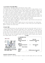 [학습이론]행동주의 학습이론-4