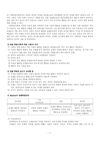 [학습이론]행동주의 학습이론-11