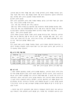 소비자문제의 발생원인과 해결방안-12