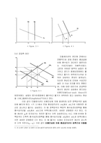 실업과 인플레이션-(인플레이션 억제정책)-6