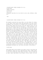 분당제생병원  신규간호사 합격자 자기소개서 최종 합격 자기소개서-1