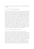 교육심리학 2024학년도 2학기 중간과제 - 1. 가드너(Gardner)의 다중지능이론을 설명하고, 그 교육적 시사점을 논하시오. 2. 콜버그(Kohlberg)의 도덕성 발달단계이론을 설명하고, 그 교육적 시사점을 논하시오.-5