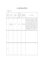 보육교사 공적조서 어린이집교사 표창- 보육교사 공적요약서 공적요지 주요경력 공적내용 후보자 추천서 현지확인서 후보자용 동의서-3
