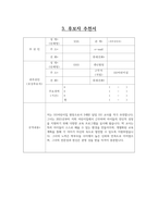 보육교사 공적조서 어린이집교사 표창- 보육교사 공적요약서 공적요지 주요경력 공적내용 후보자 추천서 현지확인서 후보자용 동의서-6