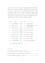 KAIST조천식모빌리티대학원입시기출문제분석-2