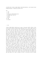 (간호학특론 B형) 서치만의 단계별 질병과정 모형에 대해 설명하시오 또한 중산층과 빈곤층 만성질환 대상자를 각 1명씩(총 2명) 선정하여 사례 (1)-1