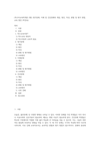 (특수아교육학개론 E형) 청각장애, 지체 및 건강장애의 개념, 원인, 특성, 판별 및 평가 방법, 교육 방안 (박경숙)-1