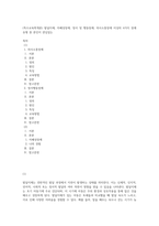 (특수교육학개론) 발달지체, 자폐성장애, 정서 및 행동장애, 의사소통장애 이상의 4가지 장애 유형 중 본인이 관심있는 (2)-1