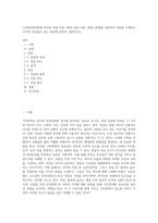 (구비문학의세계) 한국의 전설 자료 1편과 민담 자료 1편을 선택(총 2편)하여 자료를 소개하고 각각의 자료들이 갖는 의미에 관하여 고찰하시오-1