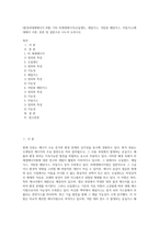 (환경과대체에너지 B형) 기타 비재생에너지(오일샌드, 셰일가스, 석탄층 메탄가스, 치밀가스)에 대해서 서론, 본론 및 결론으로 나누어 논하시오-1