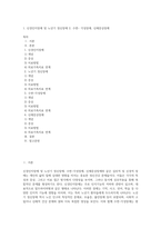 1 신경인지장애 및 노년기 정신장애 2 수면- 각성장애, 신체증상장애-1