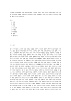 (방통대) (사회문제론 D형) 한국사회에서 소수자의 인권은 어떤 식으로 사회문제가 되고 있으며, 바람직한 변화를 이끌어내기 위해서 필요한 실천들에는 어떤 것이 있을지 구체적인 사례를 들어가면서 서술하시오 (2)-1