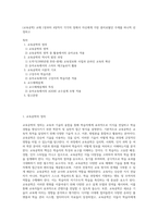 (교육공학) 교재 1장부터 4장까지 각각의 장에서 자신에게 가장 흥미로웠던 주제를 하나씩 선정하고 (20)-1