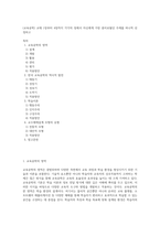 (교육공학) 교재 1장부터 4장까지 각각의 장에서 자신에게 가장 흥미로웠던 주제를 하나씩 선정하고 (12)-1